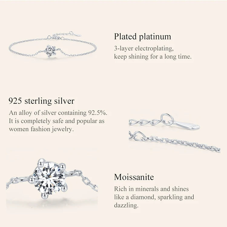 Moissanite Charm